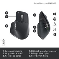 LOGITECH Bežična tipkovnica s mišem MX Keys S Combo