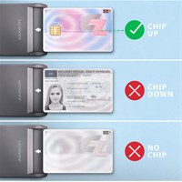 Axagon Čitač Smart kartica CRE-SM3TC