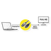 ROLINE DP - HDTV kabel