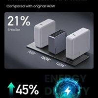 Ugreen GaN Nexode Pro zidni punjač 160W