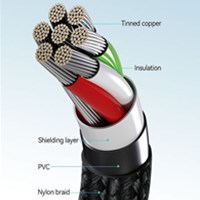 BWOO Kabel USB-A na USB-C, LED