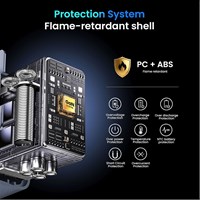 BWOO Kućni brzi 2 x PD USB-C GaN punjač 45W