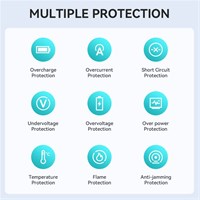 BWOO Kućni brzi 2 x QC USB-A i PD USB-C GaN punjač 65W