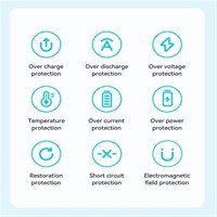 BWOO Magnetni bežični Power Bank sa stalkom