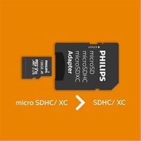 MicroSD 2-u-1 