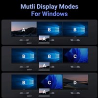 Ugreen USB-C 13 u 1 Multport