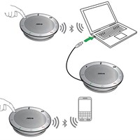 USB konf. uređaj Speak 510 