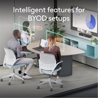 LOGITECH Video kamera 4K MeetUp 2