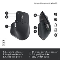 LOGITECH Wireless MX Master 3S for Business