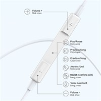 BWOO Žičane ušne USB-C slušalice za iPhone 15